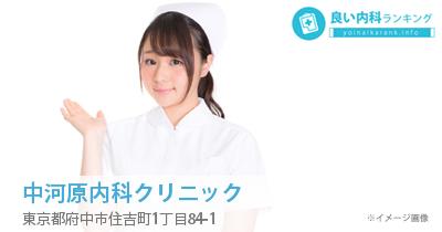 中河原内科クリニック